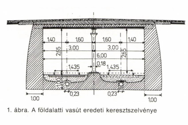 Budapest, M1 metró, alagút keresztmetszet, bélyegkép