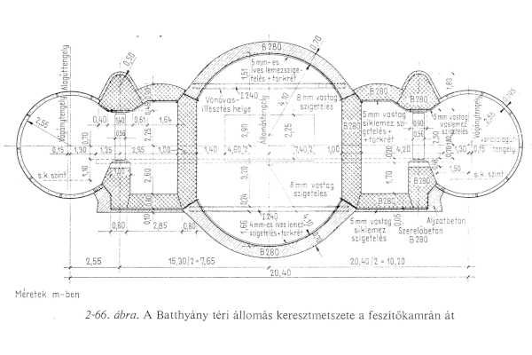 Budapest, M2 metró, Batthyány tér, keresztmetszet, bélyegkép