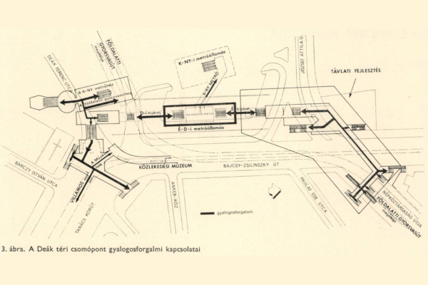 Budapest, M3 metró, Deák Ferenc tér gyalogosforgalmi kapcsolatai, bélyegkép